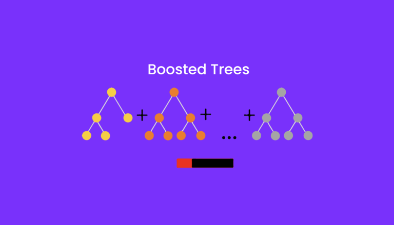 boosted trees